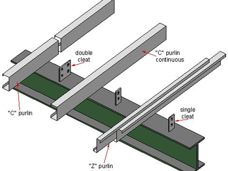 c-shaped-purlins